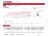 summary.jrj.com.cn 网站截图